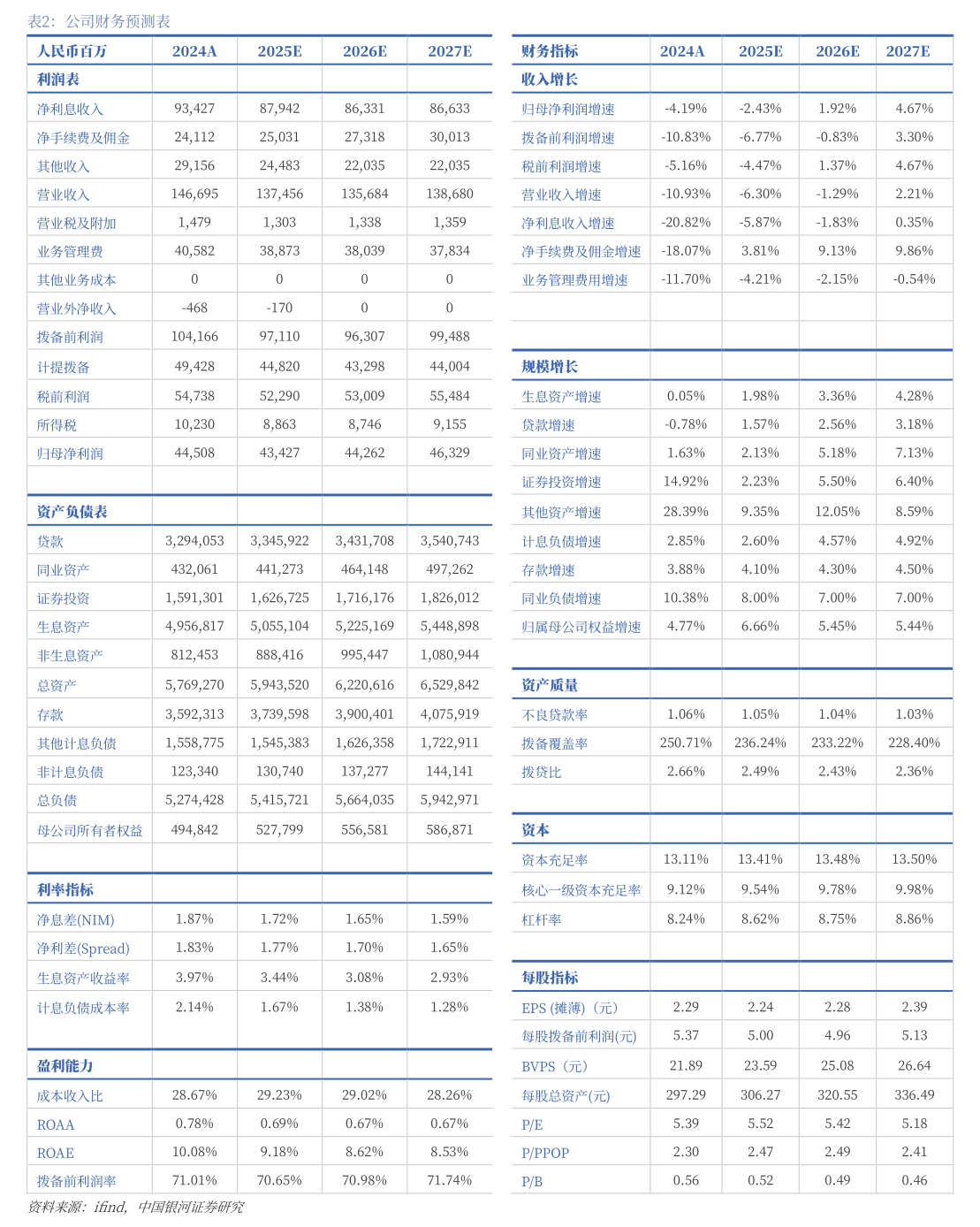 海航控股关于为控股子公司旅客票务代理业务提供担保实施的公告