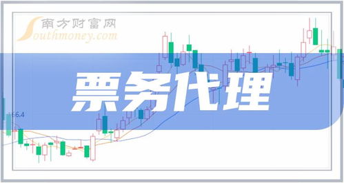 2024年旅客票务代理概念股梳理 上市公司全名单与行业前景展望（2月22日更新）